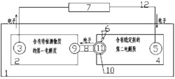 无线光电化学间接分析检测装置及其制作方法