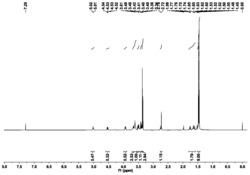 一种(R)-4-羟基-1-甲氧基丁-2-基氨基甲酸叔丁酯的合成方法