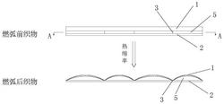 一种具有能量吸收和应急防爆结构的轻型防电弧面料