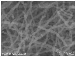 一种链珠状Cu2O-Mn3O4/NiO复合材料及其制备方法