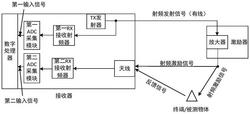 一种提高收发分离反向散射通信激励距离的系统及方法