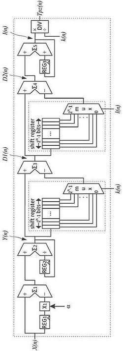 兼顾能量分辨率和检测效率的伽马能谱测量方法与装置