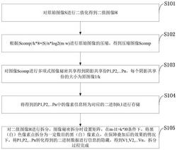 一种分阶段解密的图像秘密共享信息处理方法及系统