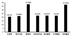 一种用于治疗老年痴呆症肾虚质的中药组合物及其制备方法和应用