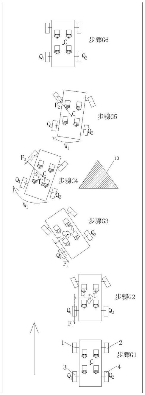 基于后轮转向的后驱车ESP增强控制方法