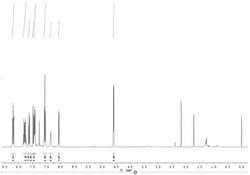 一种具有含氮侧链的吩嗪衍生物及其制备方法和应用