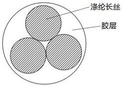 一种阻燃抗紫外型涤纶外邦迪线的加工方法