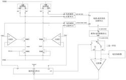 一种确定MOS管源漏饱和电压的电路及其操作方法