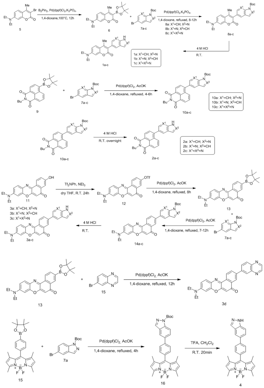 基于含氮杂环的中性线粒体荧光标记物及其制备方法与应用