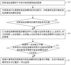 手机中板螺母形状与位置一体化检测方法及装置