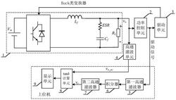 CCM降压变换器输出电容tanδ的监测装置及方法