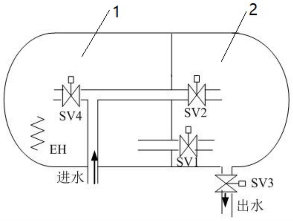 一种出水温度自动调节的容积式电热水器