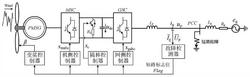一种全功率风电机组的低电压故障穿越控制系统