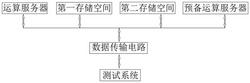 一种重型建筑地基基础加固装置