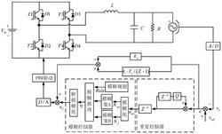 一种基于重复模糊控制器的不间断电源逆变系统及其设计方法