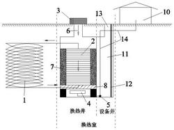 一种空气源换热系统