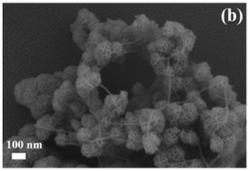 缺陷型K0.5Mn2O4纳米材料及制备方法、锌离子电池