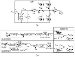 光伏并网场合用DCM单桥臂集成分裂源逆变器控制方法