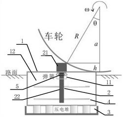 一种路面冲击能的俘电装置和计算方法