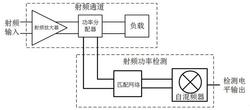 一种射频功率检测电路