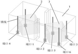 一种基于双模介质谐振器的同频双通道滤波巴伦