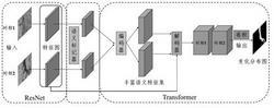 一种基于视觉Transformer的洪涝灾害监测与灾情分析方法