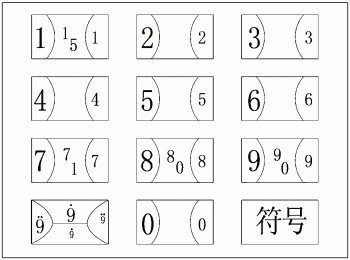 一种汉字音代数输入法