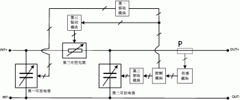 CRC滤波系统、CRC滤波电路、自动化机械设备、静置型大功率弱电电源