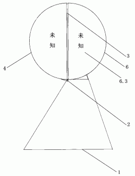 知识增长模型玩具