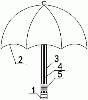 雨伞