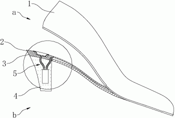 一种智能高跟鞋