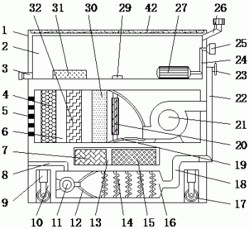 一种家用空气净化器