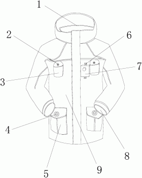 一种野外高空作业防寒装备