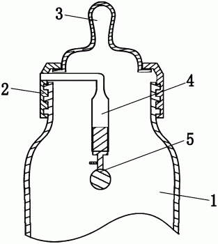 一种滑动式防胀气奶瓶
