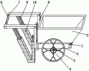 一种方便下料的建筑用推车