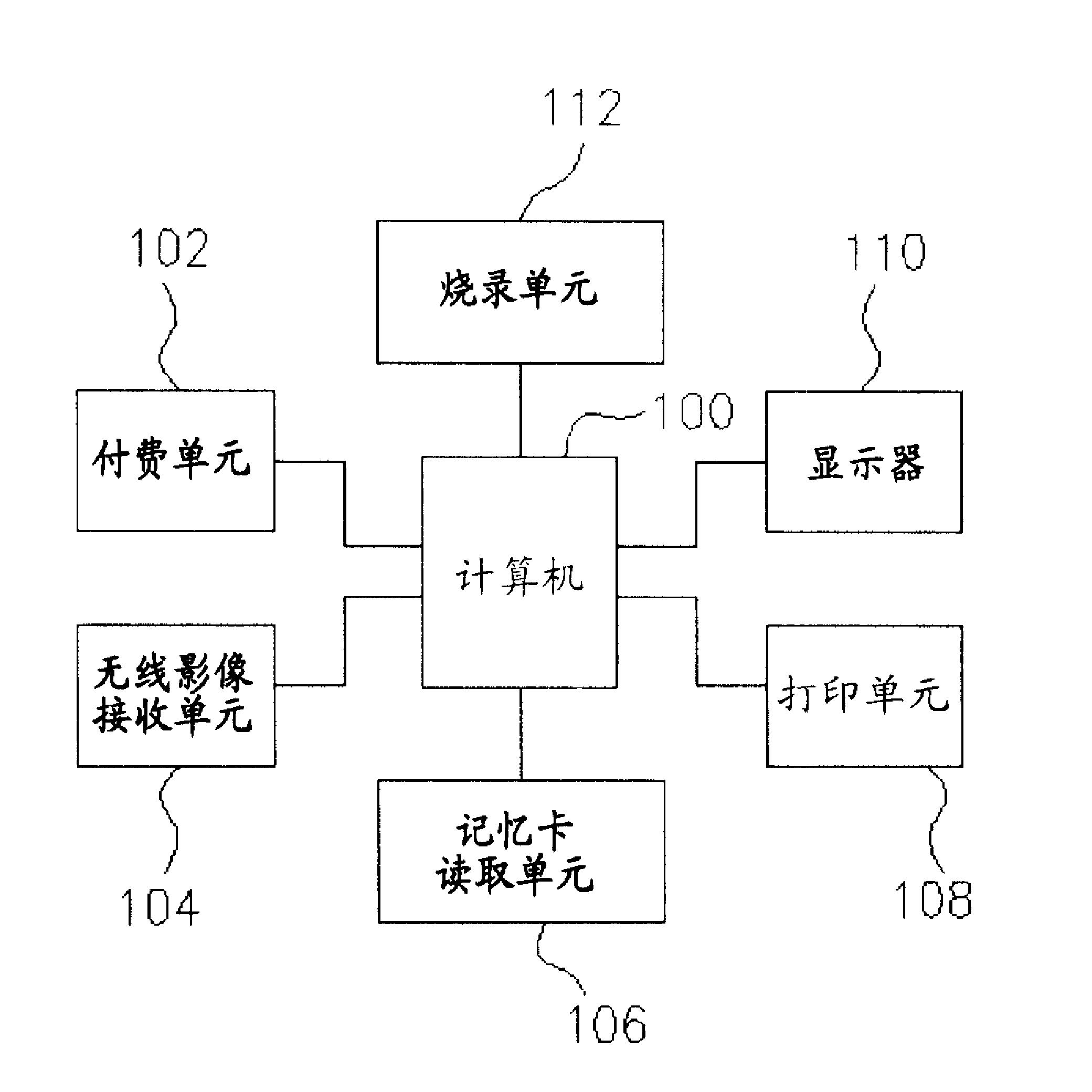 自助式相印烧录装置