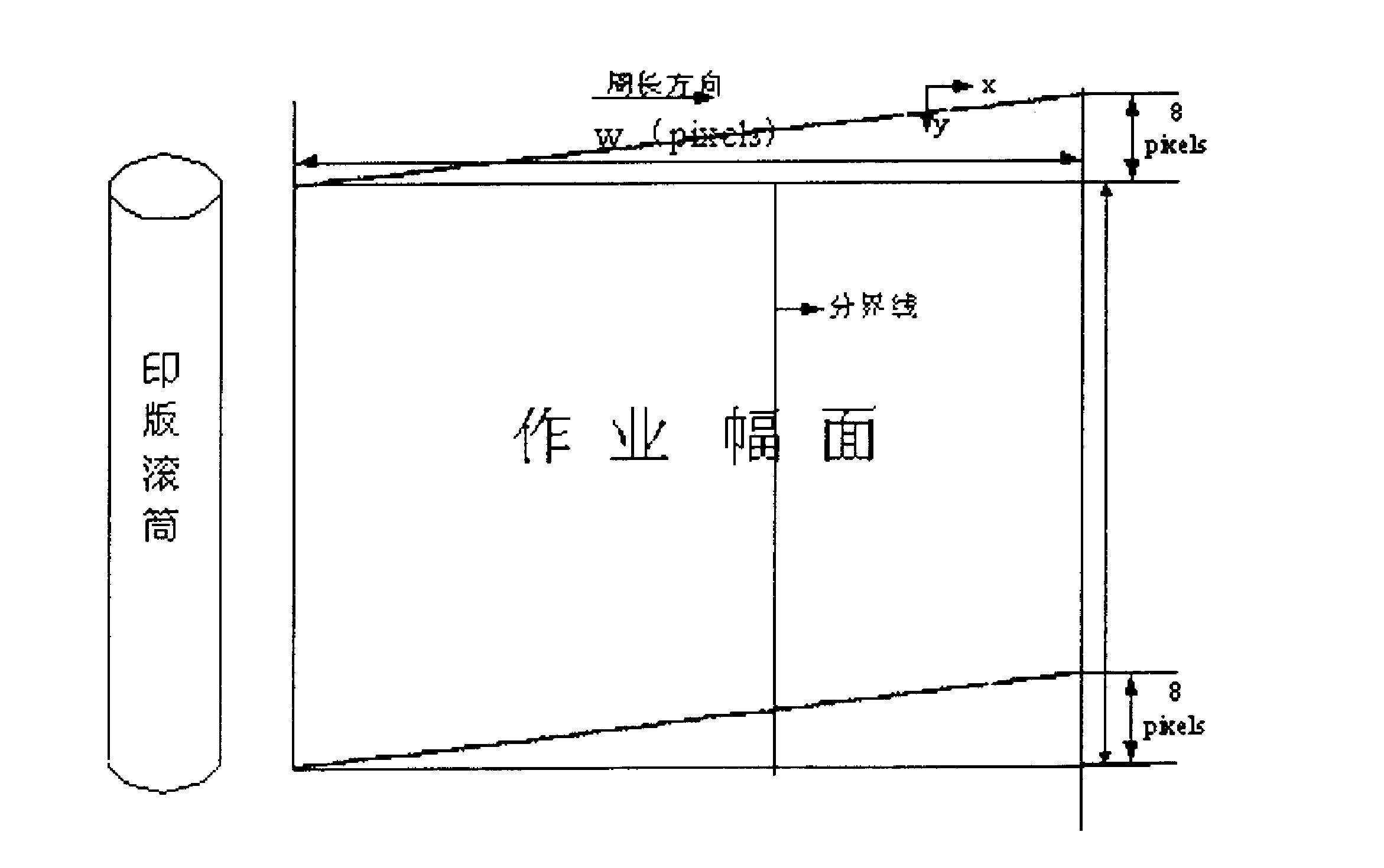 一种用于凹印制版的无缝混合网点挂网方法