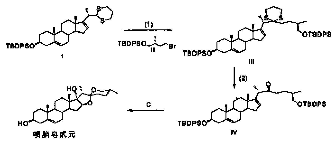 一种喷脑皂甙元的化学合成方法