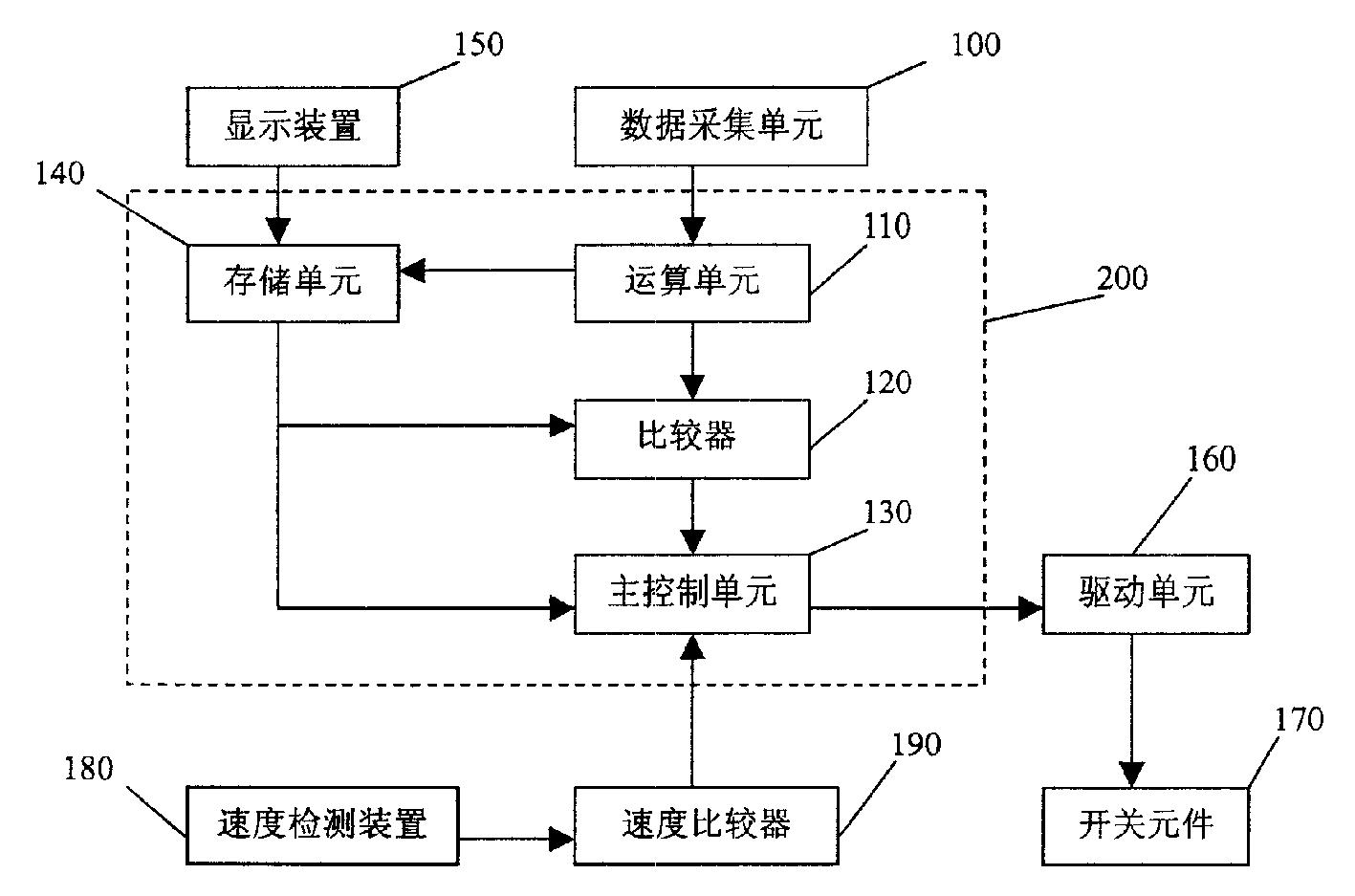 游梁式抽油机电动机断续供电全自动控制装置