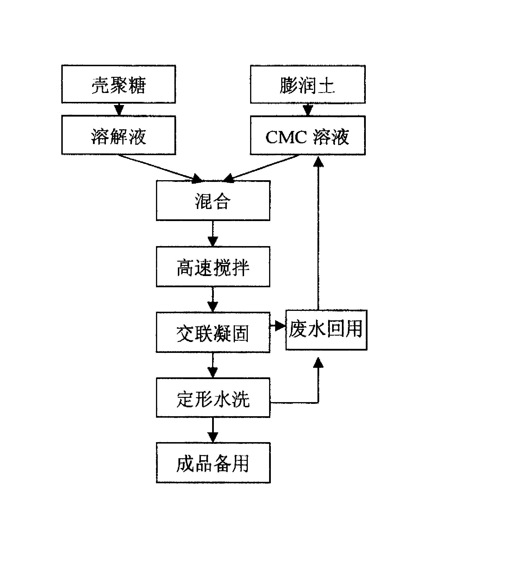 一种废水处理用微生物固定化材料的制备方法