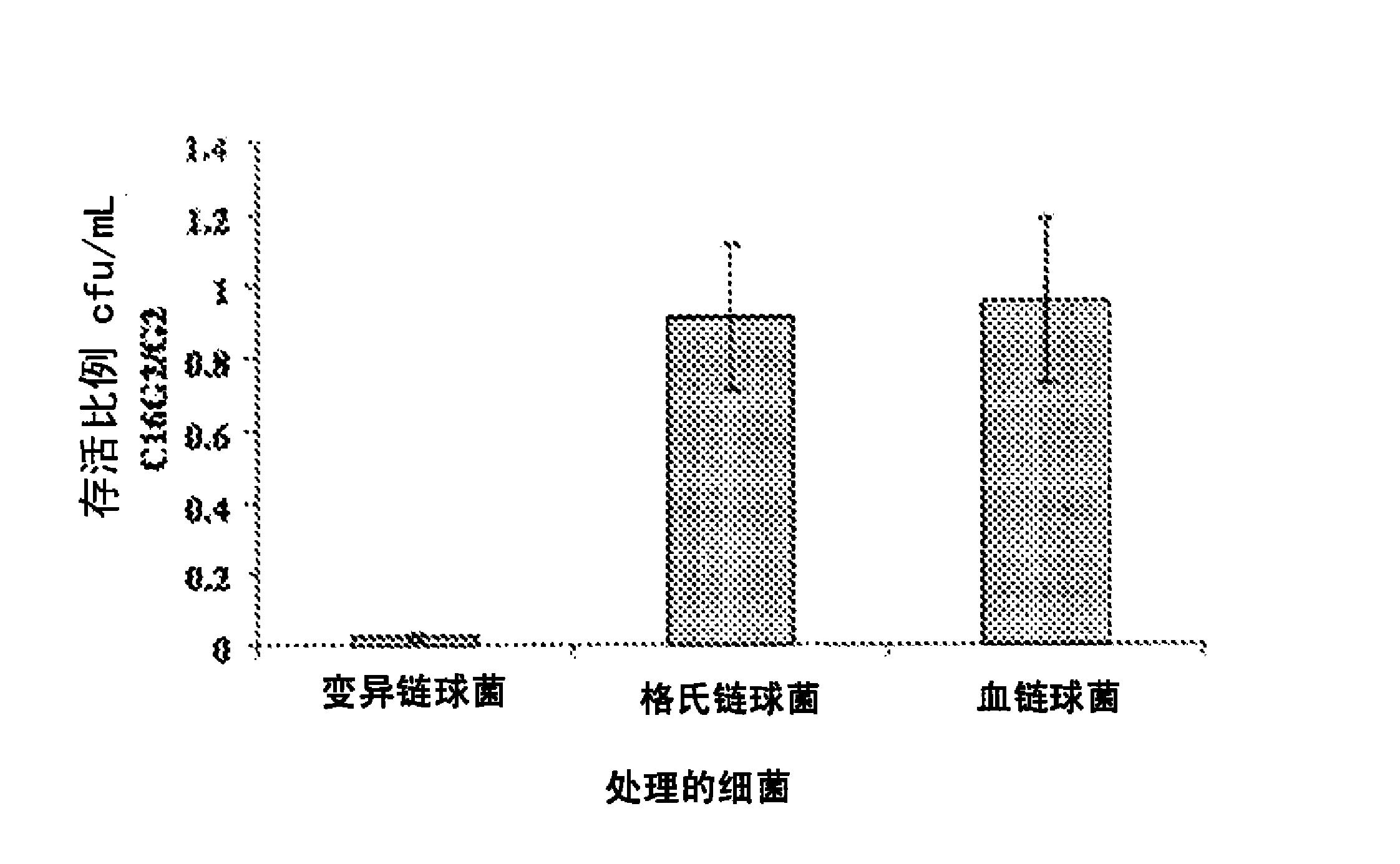 特异性靶向抗微生物肽及其应用