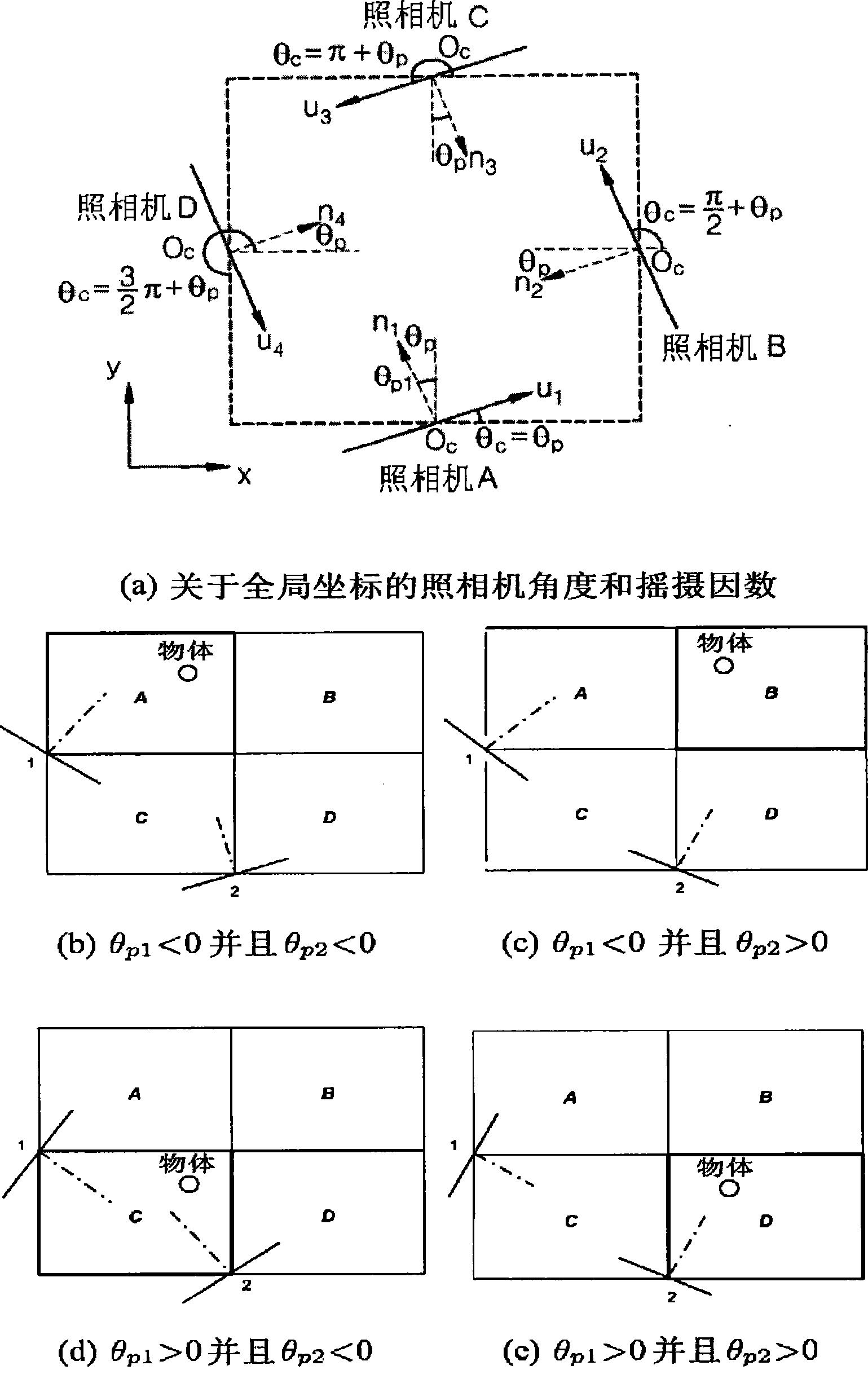 使用具有参考坐标的视觉图像定位物体的方法