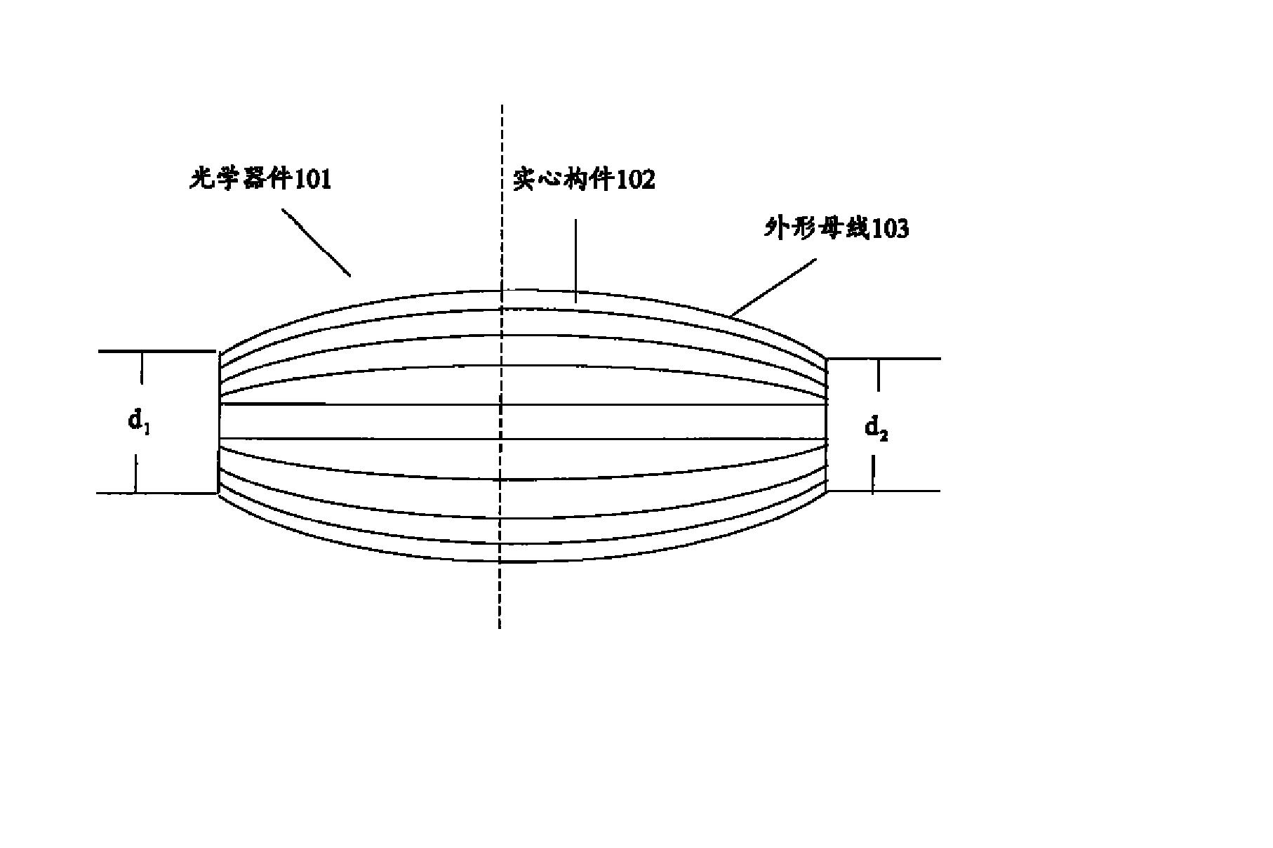 一种组合式X射线会聚光学器件