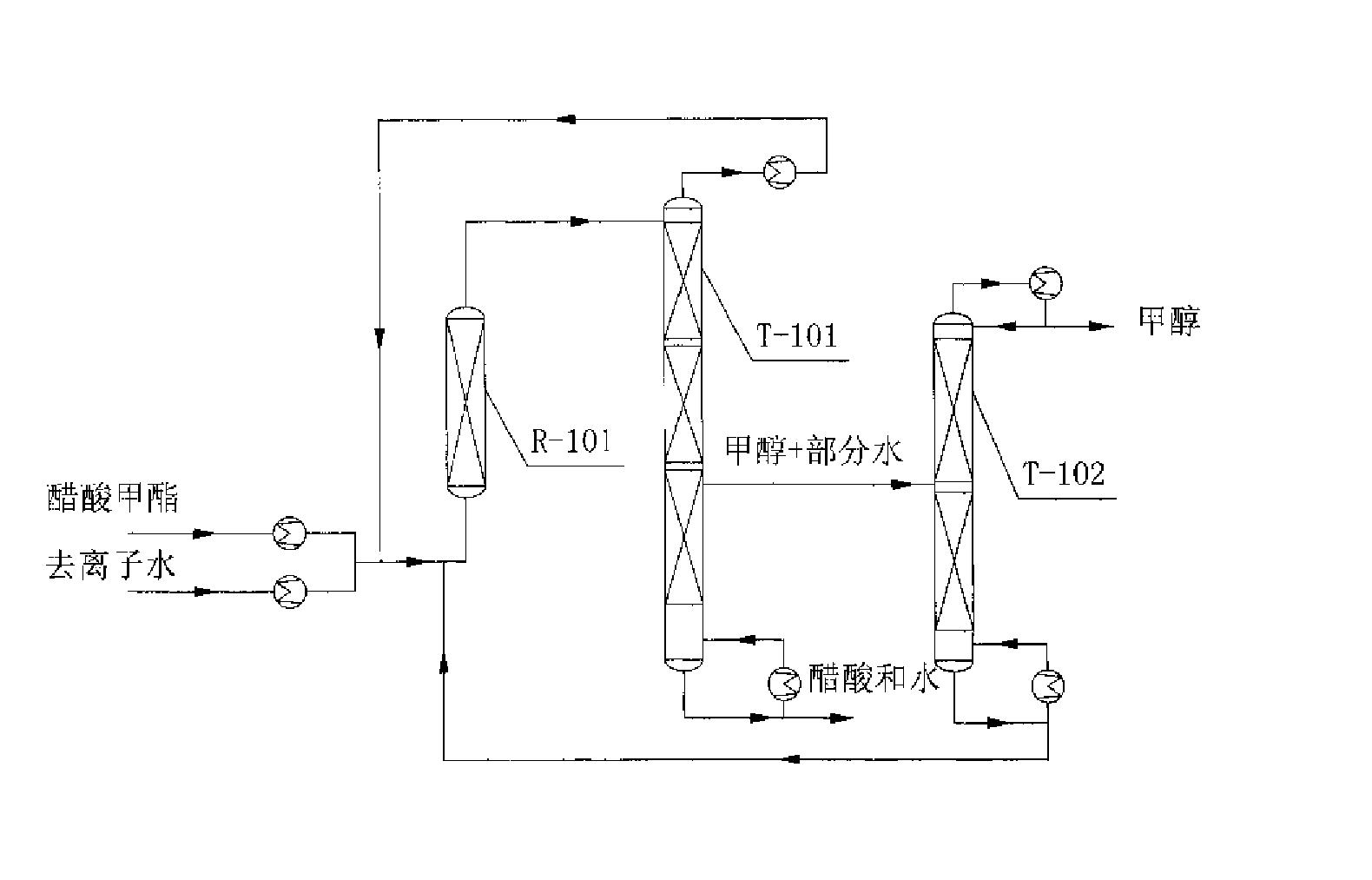 一种醋酸甲酯水解耦合工艺及其专用设备