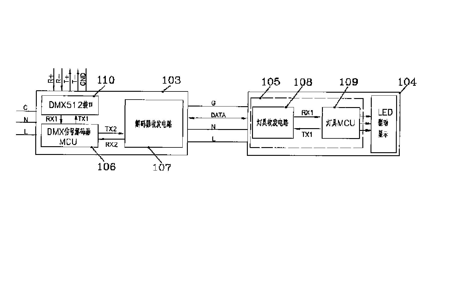 一种DMX512通信链路及其方法