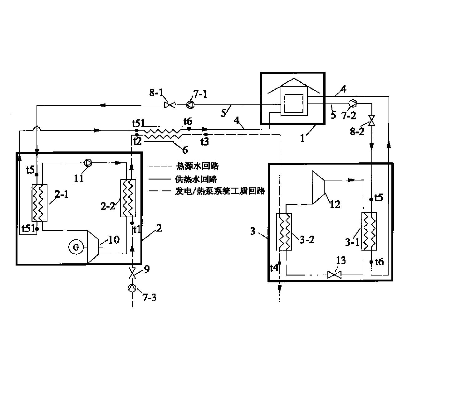 使用中低焓能源作为热源的热电联产系统