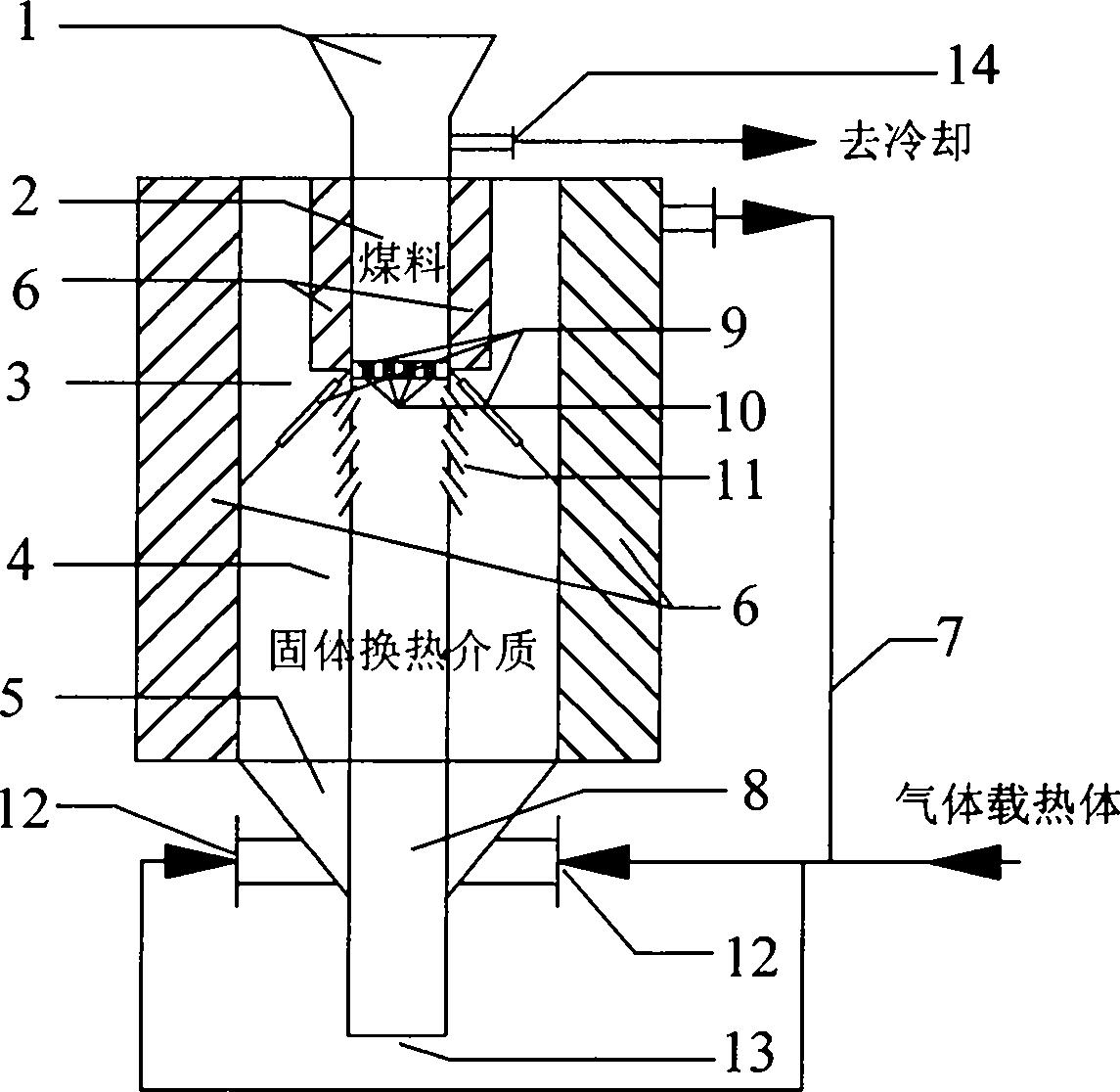 一种低阶煤干馏装置