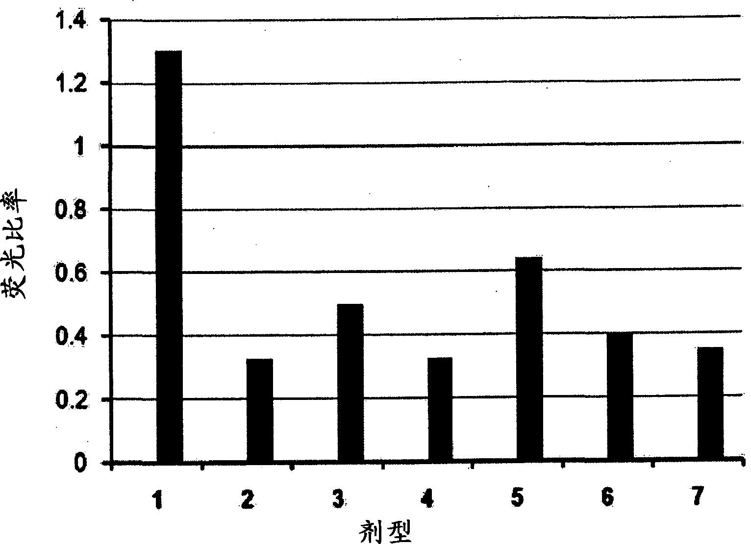 用于微流体装置中TAQ聚合酶的干燥储存的可再水合基质