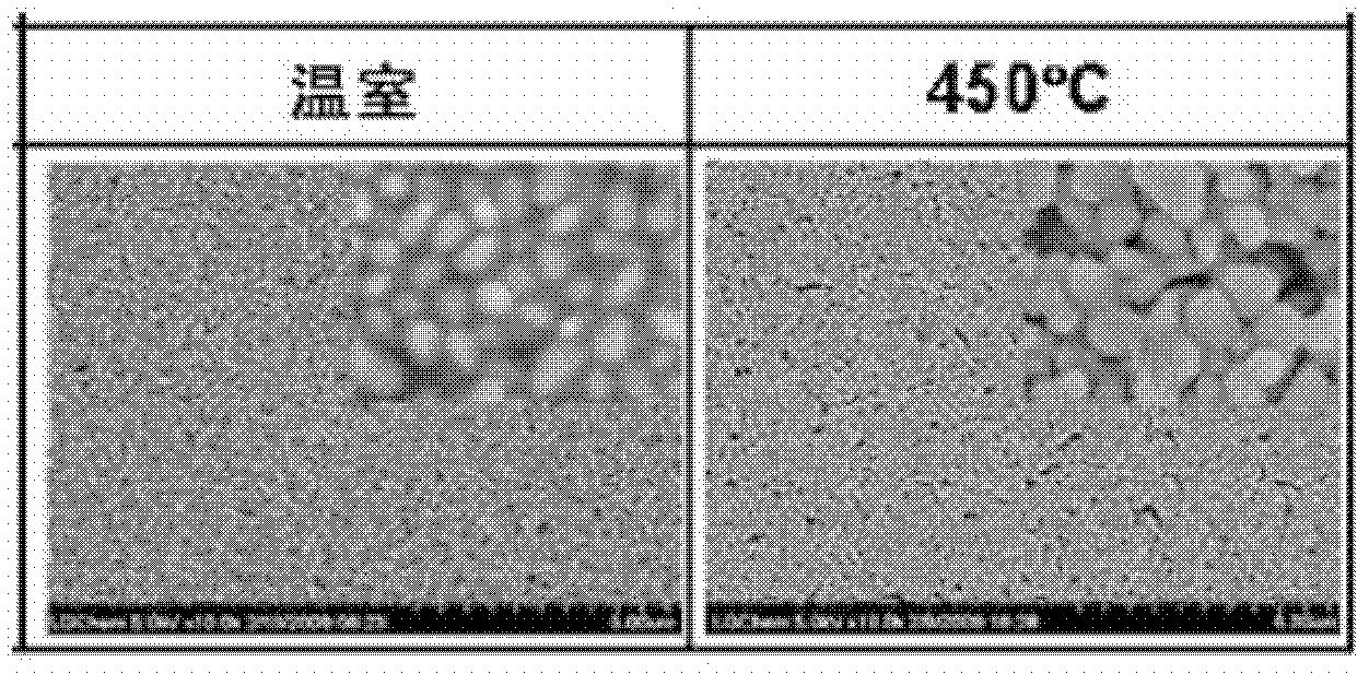 导电金属油墨组合物和形成导电图形的方法