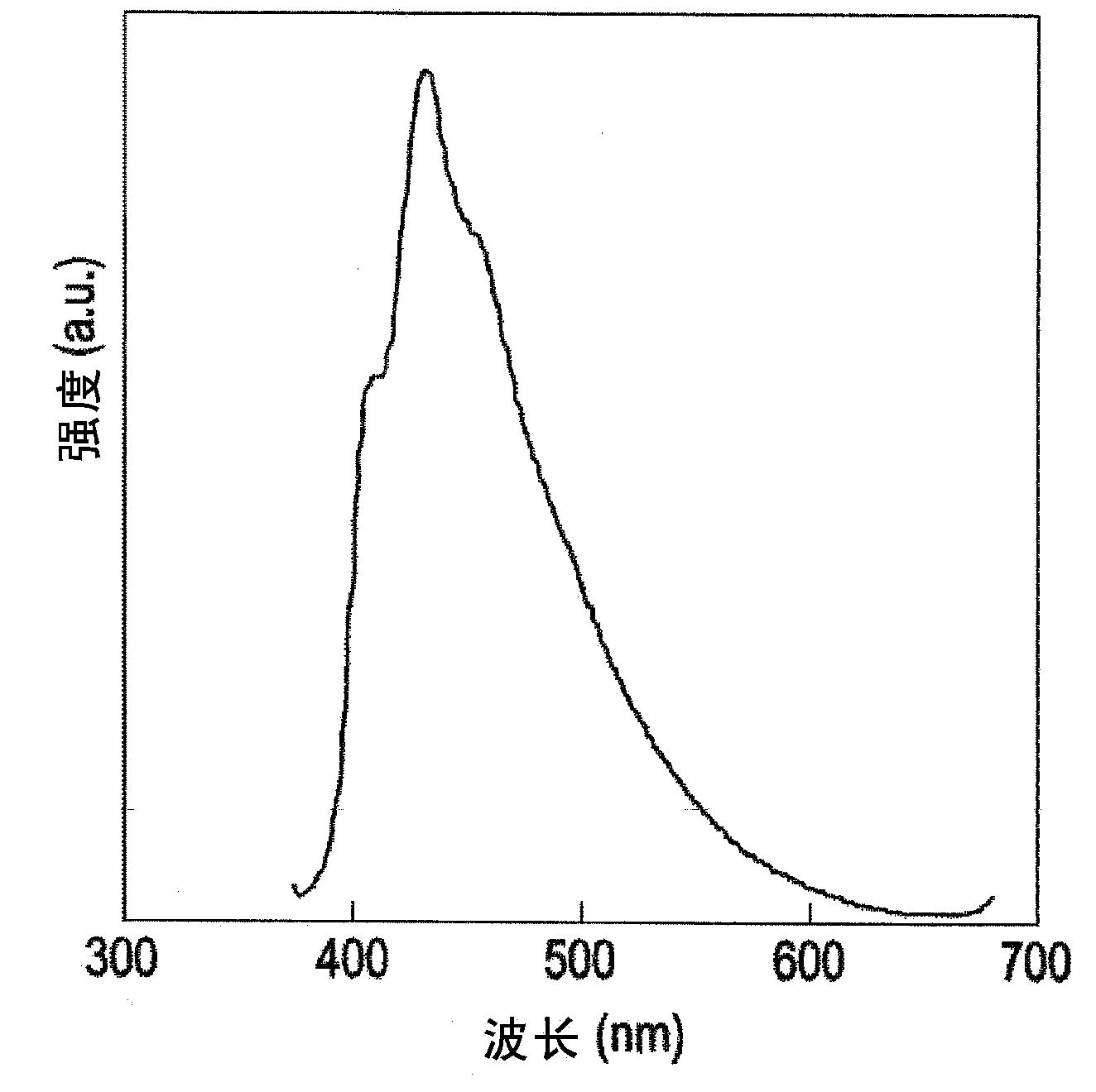 银-共轭化合物复合物